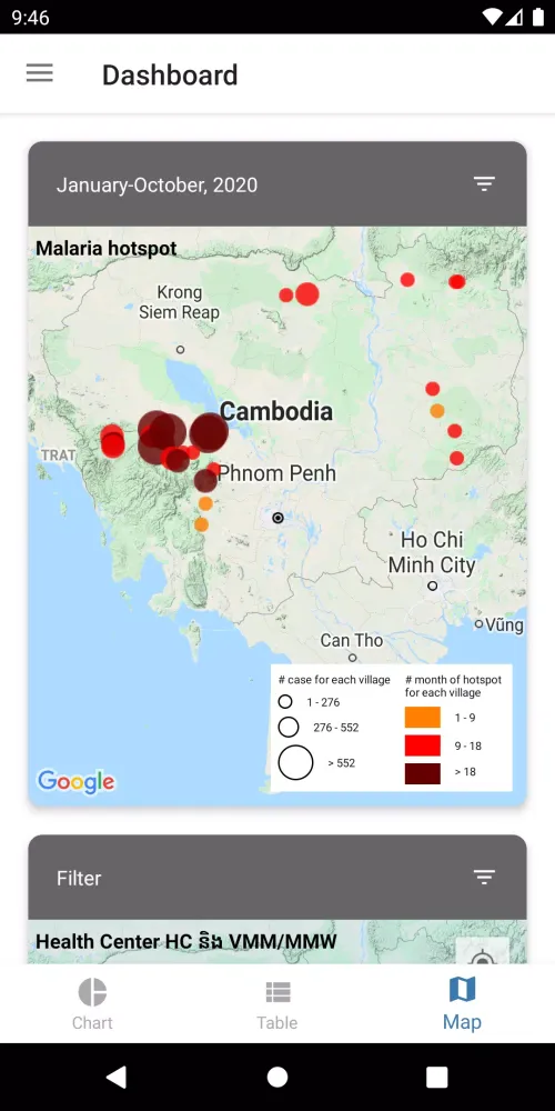 Cambodia Malaria Info應用截圖
