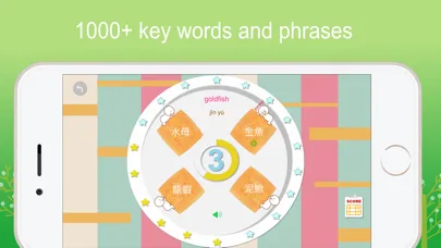 Capturas de pantalla de YummyChinese - Learn Chinese
