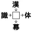 虫食い漢字クイズ 極