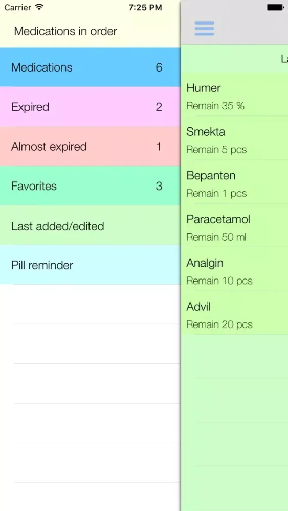 صور Medication in order