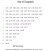 Breast Cancer Survival Rates