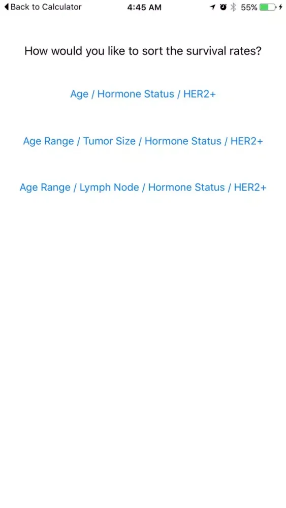 صور Breast Cancer Survival Rates