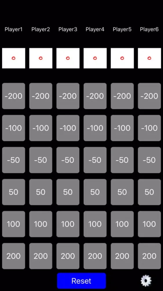 تصاویر The ScoreKeeper Pro