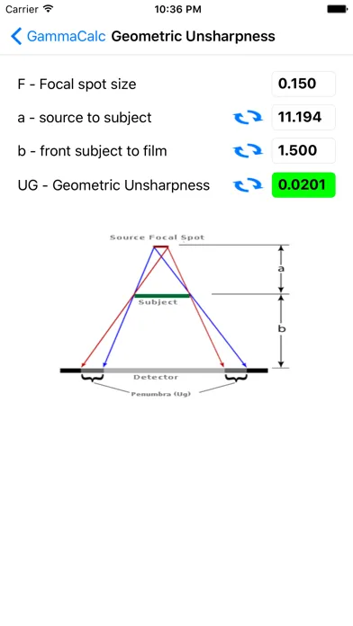 Gamma Calculator Pro Screenshots