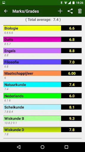 HomeWork Screenshots