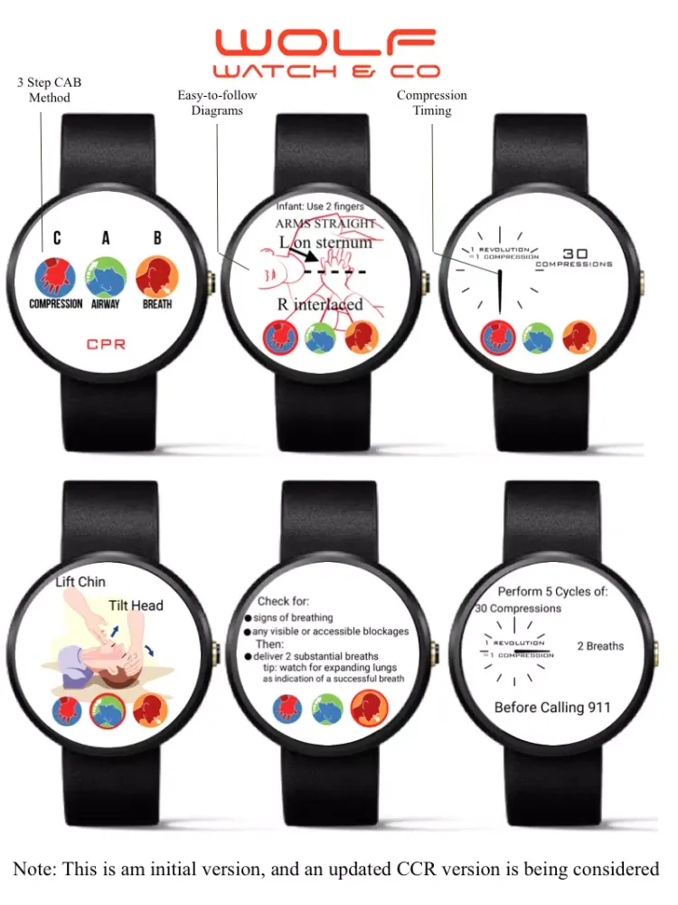 Скриншоты WOLF CPR Watch