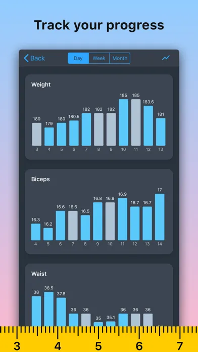 صور Body tracker: Photo & measure