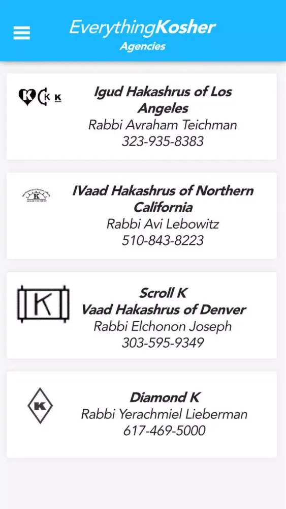Capturas de tela do Everything Kosher App