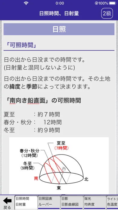 「１級建築士」受験対策 Screenshots
