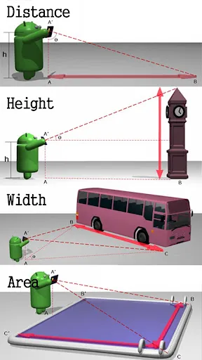 Smart Measure Pro应用截图