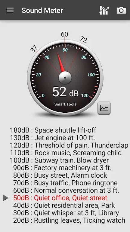 Sound Meter Pro-screenshot-1