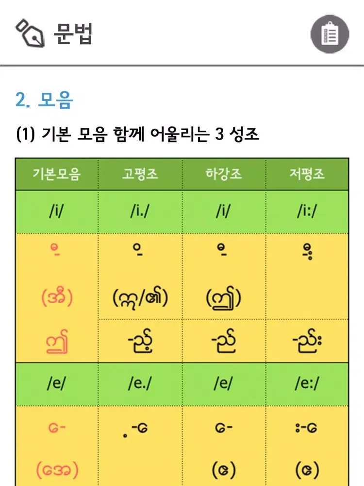 صور 기초미얀마어 iPad 