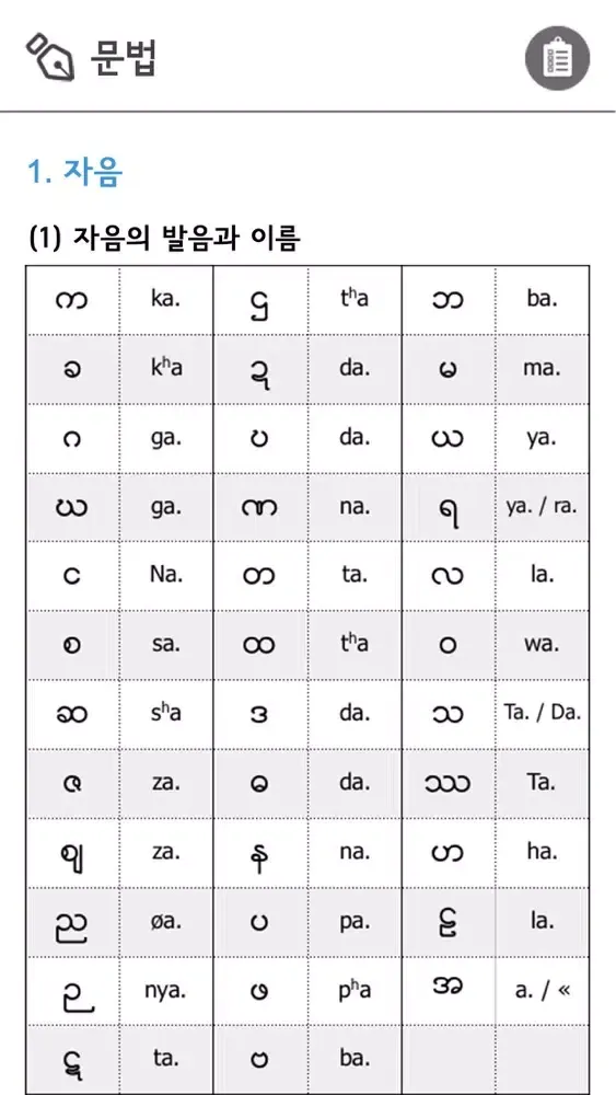 صور 기초미얀마어