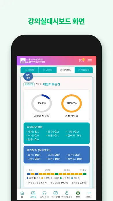 Скриншоты 서울사이버대학교-학부 학생, 대학원 학생,교수,직원