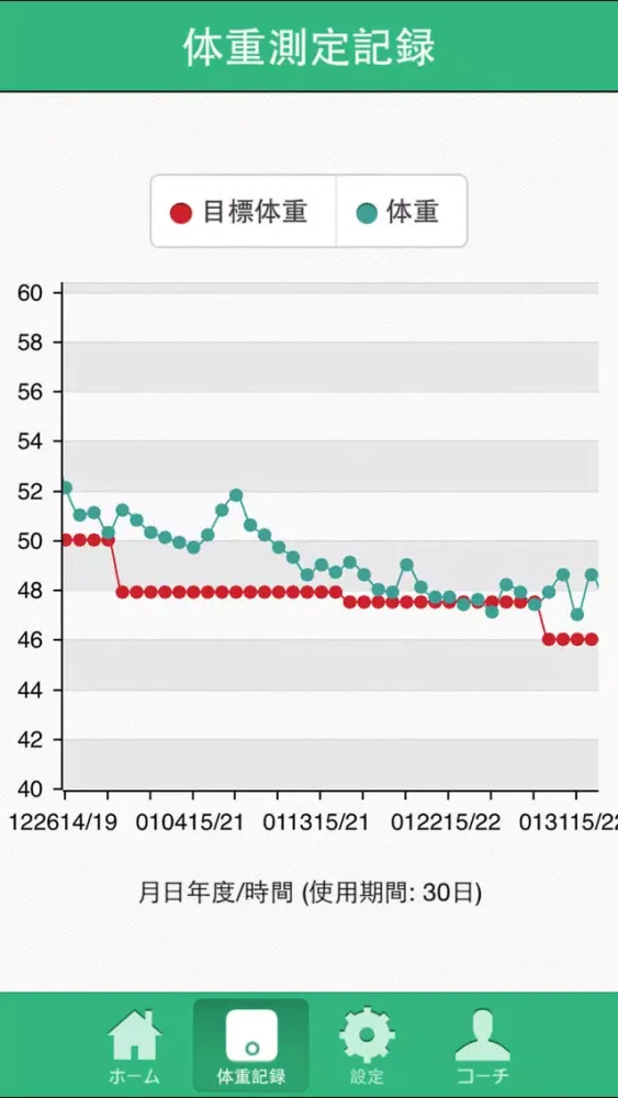 Bfit App Body Scale Ekran Görüntüleri