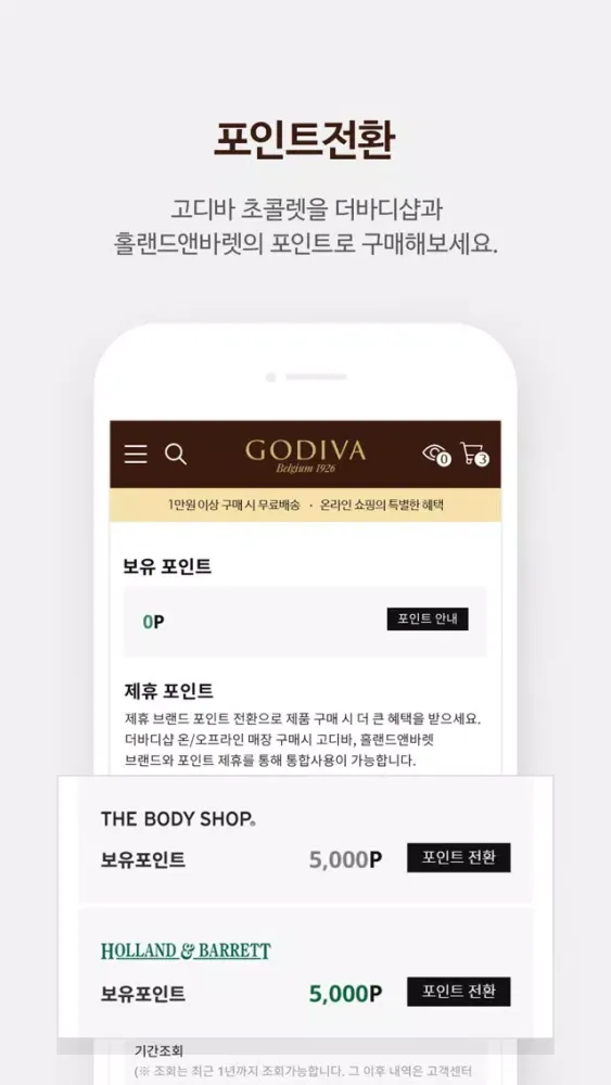 تصاویر GODIVA