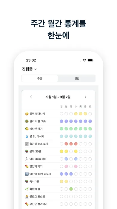 오늘의목표 - 목표 습관 루틴 챌린지 관리 スクリーンショット