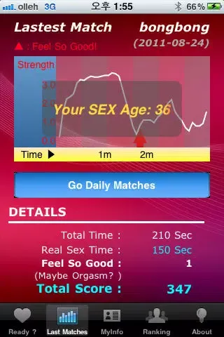 Sex Stamina Tester سکرین شاٹس