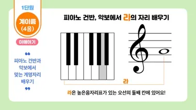 Screenshot di 예술융합교육-음악편
