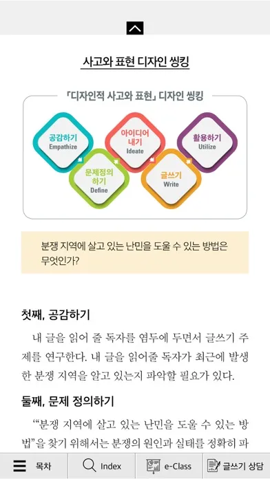 تصاویر SU 디자인적 사고와 표현
