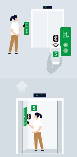 H-Mobile Thru Screenshots