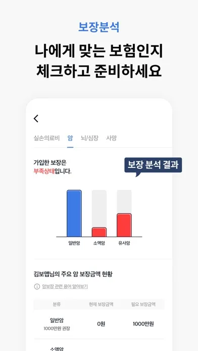 Zrzuty ekranu 보맵 - 보험조회, 보험분석, 보험비교를 한번에