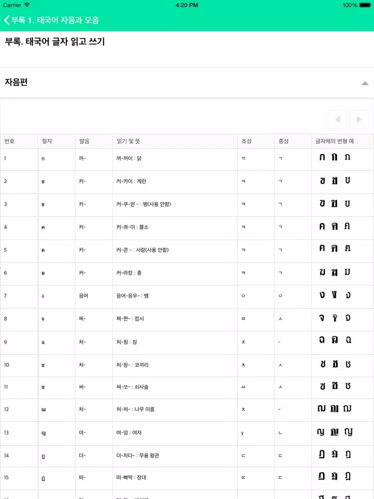 Capturas de tela do 태국어사전/태한사전(초중급/들리는대로 한글로 찾는) iPad 
