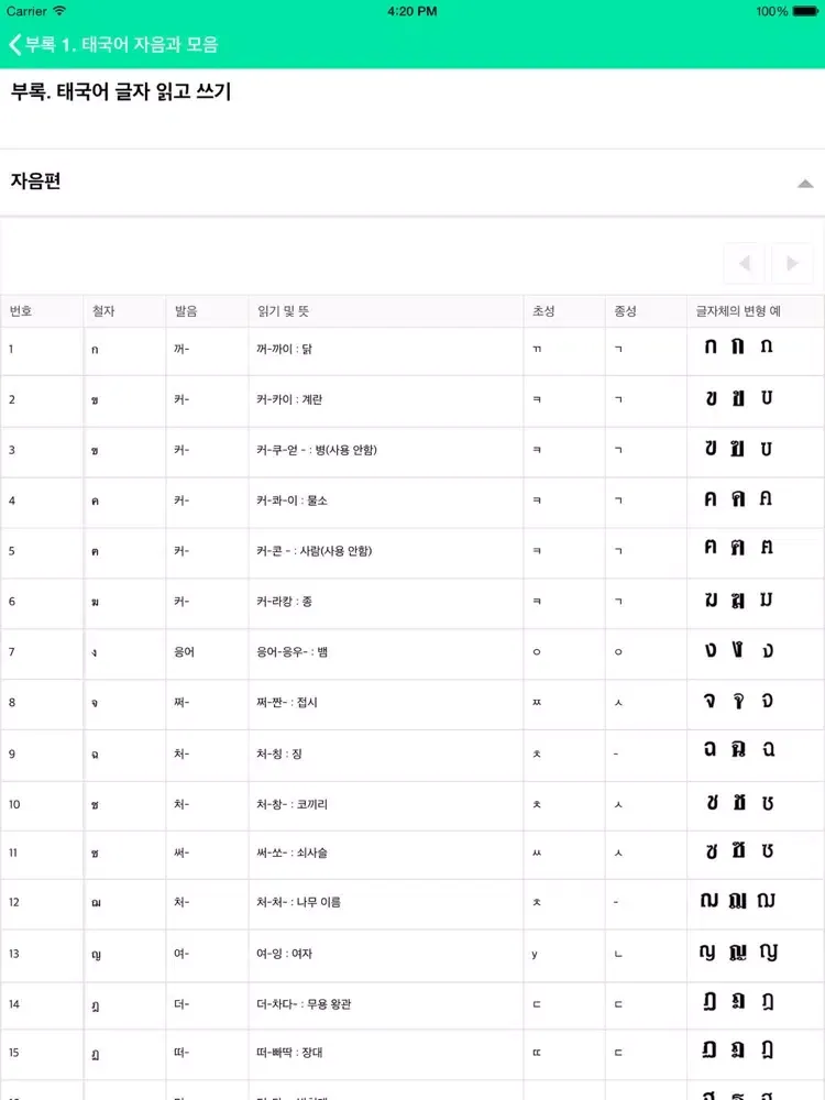 Tangkapan layar 태국어사전/태한사전(초중급/들리는대로 한글로 찾는) iPad 