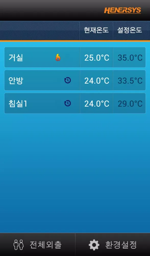 صور henersys-스마트 난방 제어 v1.0