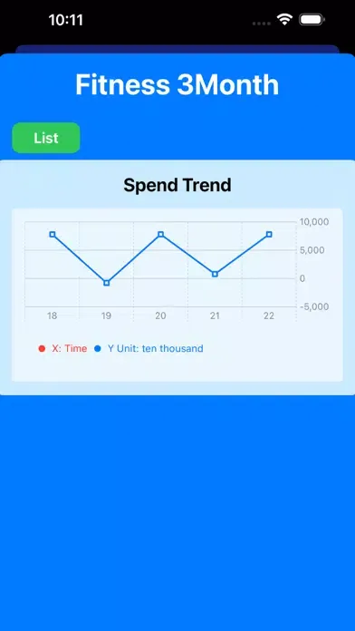 Capturas de pantalla de Budget that simple-budget book