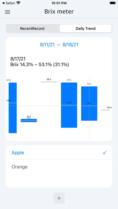 Brix Refractometer Screenshots