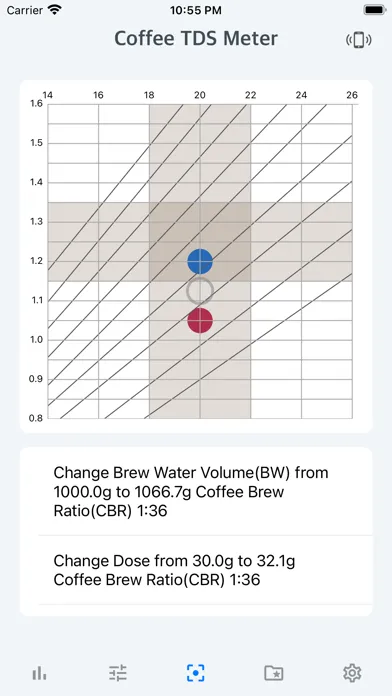 Coffee TDS Refractometer Screenshots