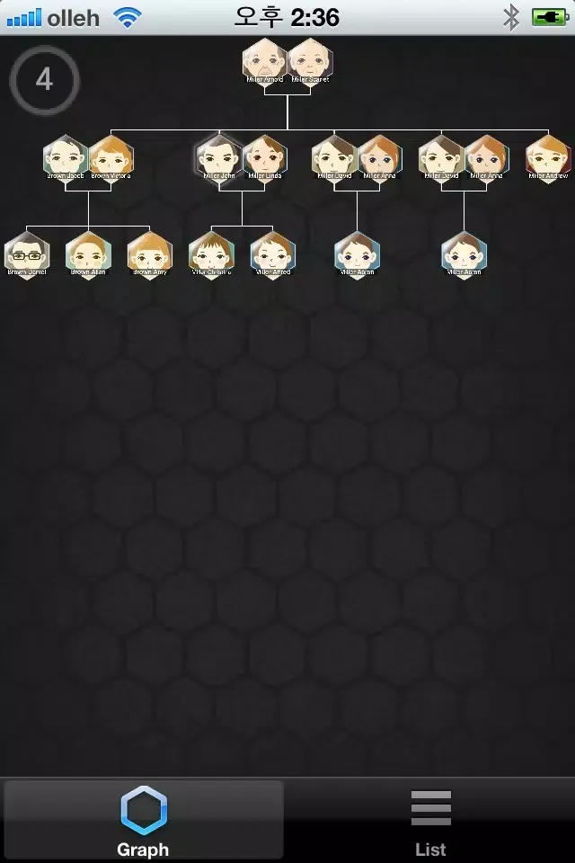 Tangkapan skrin FamilyTree Universal