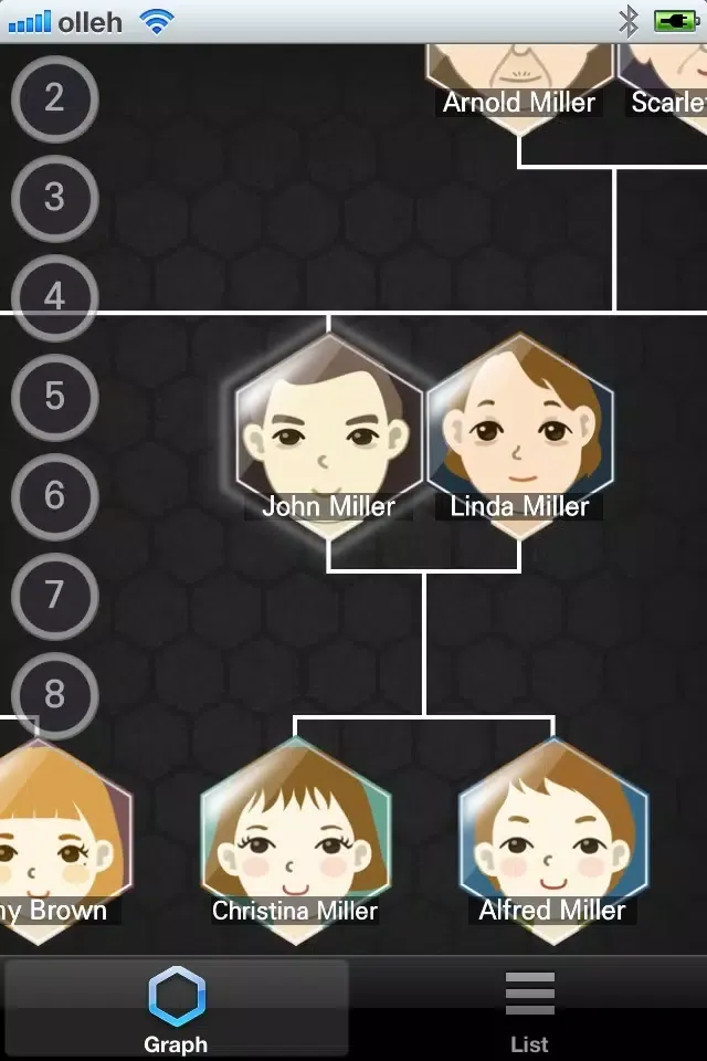 Tangkapan skrin FamilyTree Universal