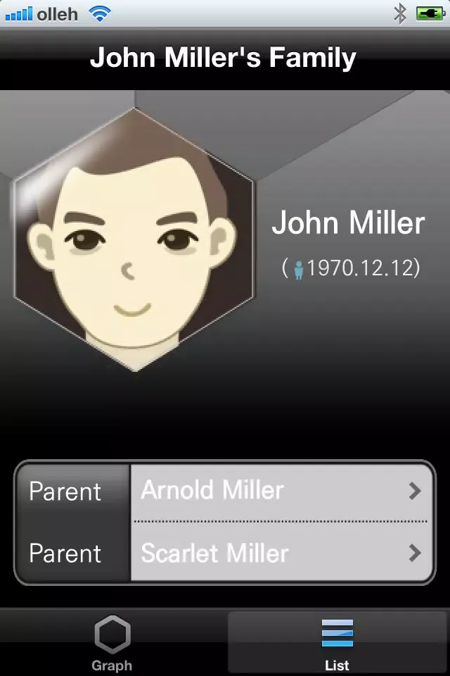 Tangkapan skrin FamilyTree Universal