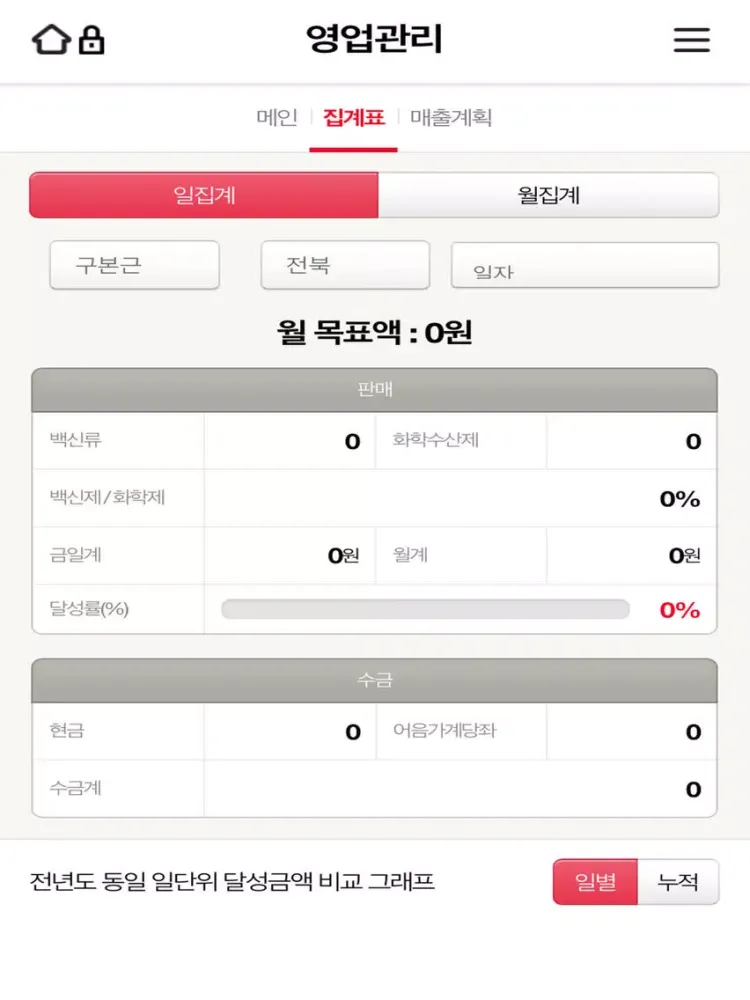 Screenshot di 코미팜 iPad 