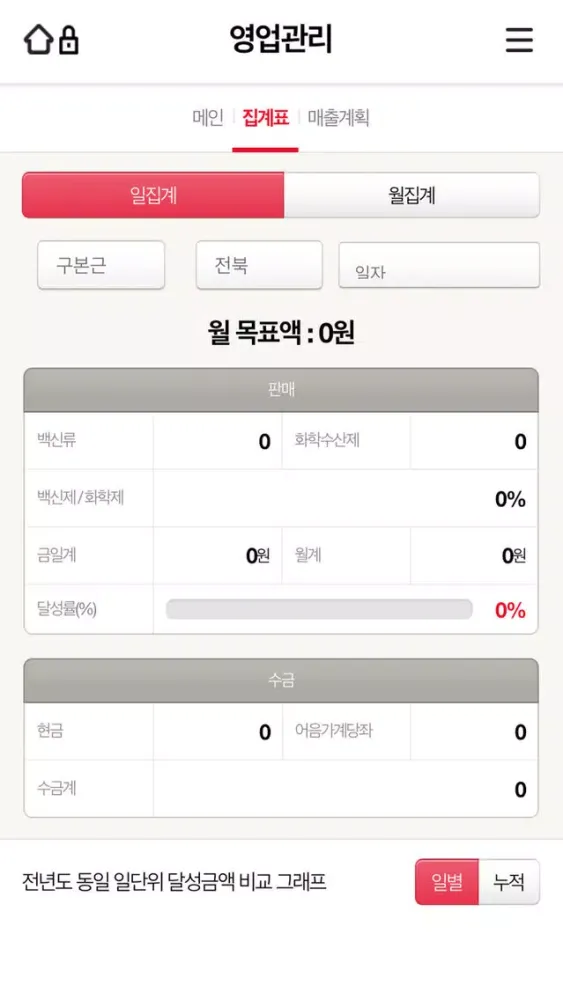 Screenshot di 코미팜