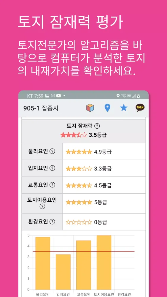 땅박사 Screenshots