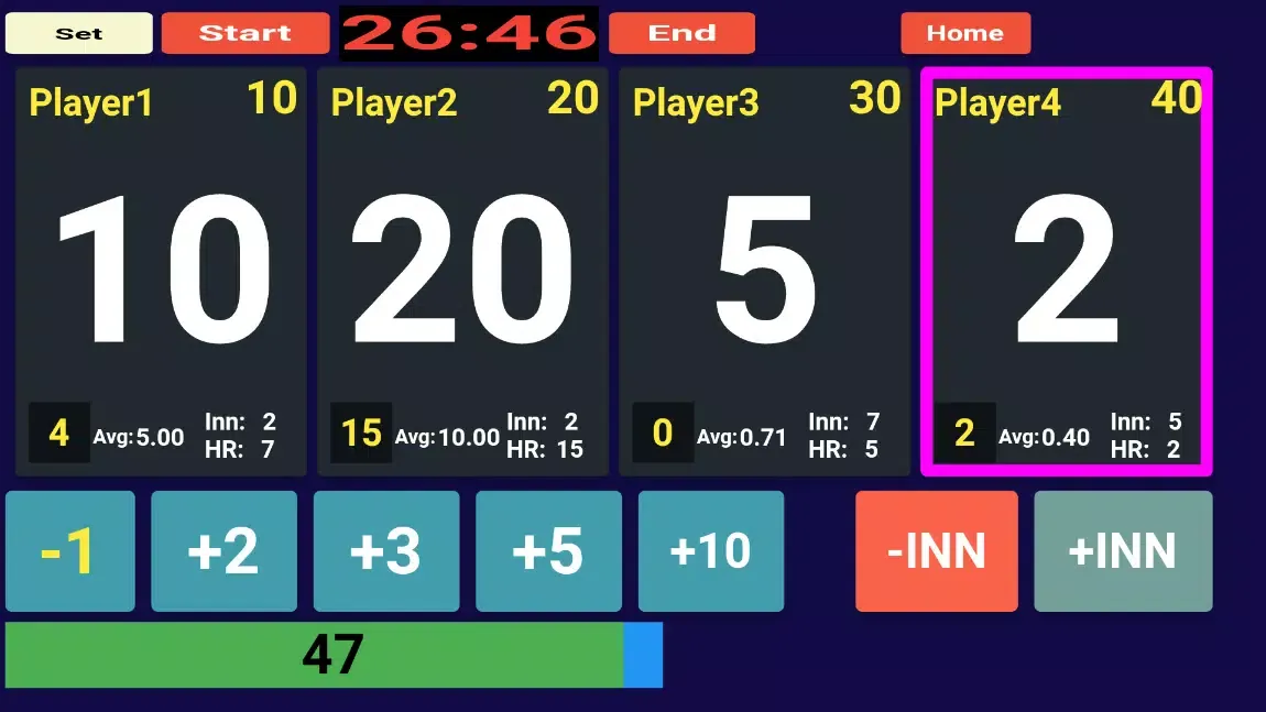 Scoreboard Carom 3 Cushion 스크린샷