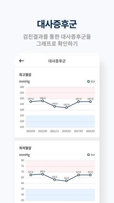 صور 체크업+ [더 똑똑한 건강 지킴이]