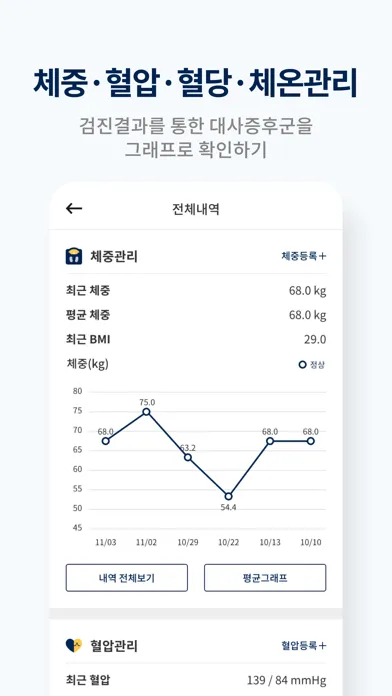 صور 체크업+ [더 똑똑한 건강 지킴이]