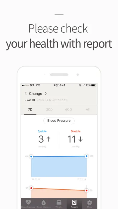 Ảnh chụp màn hình của Blood Pressure(BP) Diary