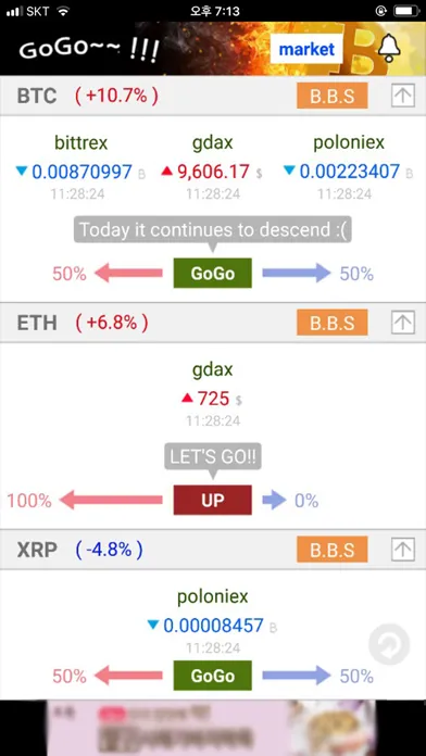 Coin GoGo Ekran Görüntüleri