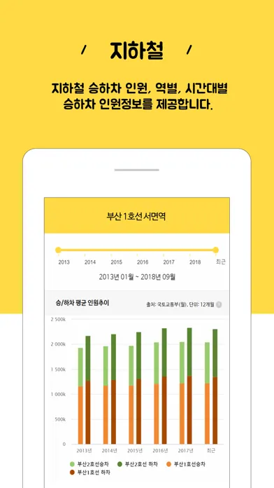 로보리포트 - 부동산 빅데이터 분석 & 챗봇 서비스应用截图