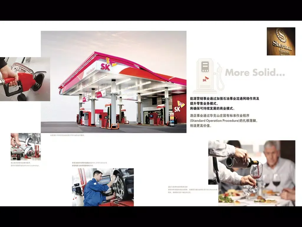2015 SK Networks 宣传册 iPad  स्क्रीनशॉट