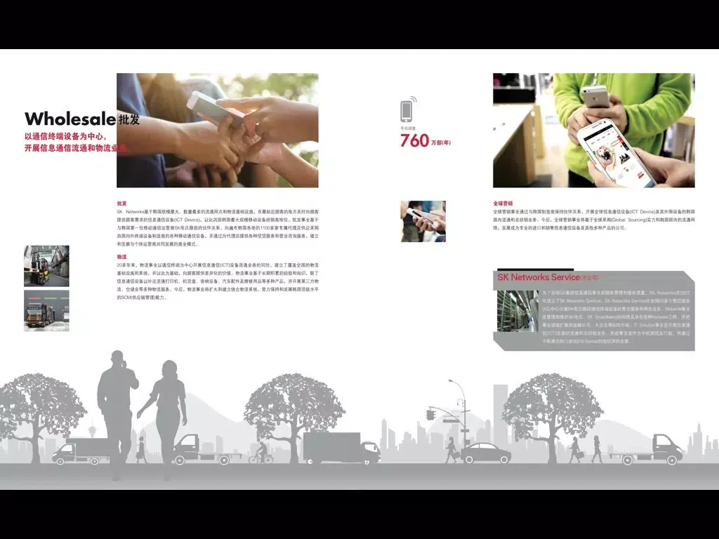 2015 SK Networks 宣传册 iPad  स्क्रीनशॉट