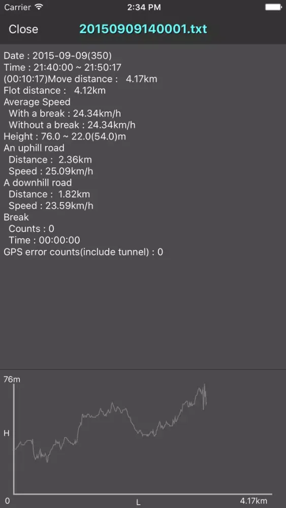 eSan Mountain GPS Track Map Screenshots