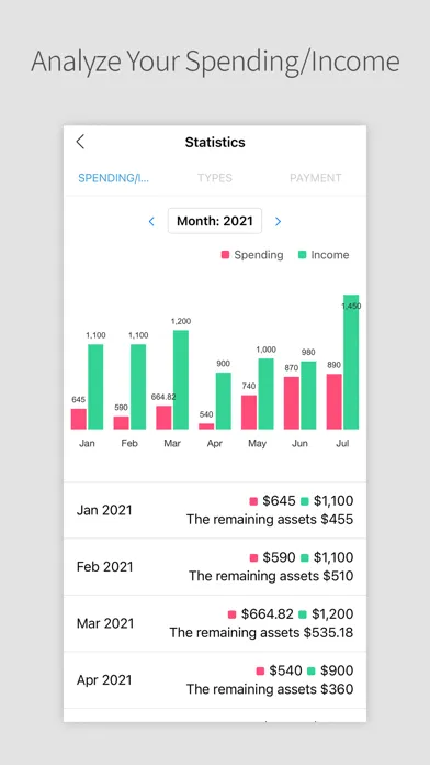 Tangkapan skrin DAILY POCKET - Budget Manager