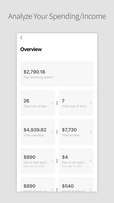 Tangkapan skrin DAILY POCKET - Budget Manager