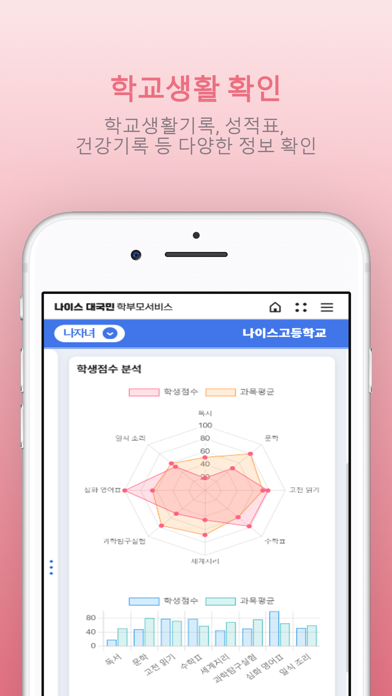 Tangkapan skrin 나이스학부모서비스